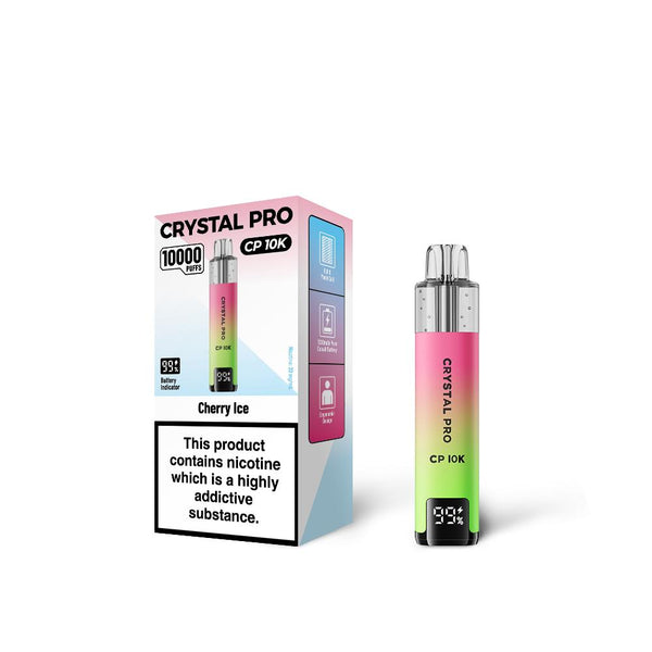 Crystal Pro 10000 (CP10K) Prefilled Kit
